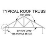 Diagram of roof truss